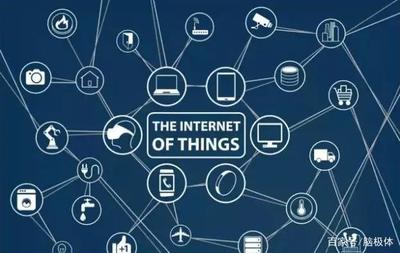 從小米攝像頭事件到物聯(lián)網(wǎng)安全的“三重門” 技術(shù)研發(fā)的挑戰(zhàn)與機(jī)遇