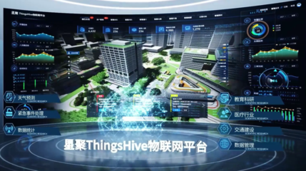 華正信息憑借物聯(lián)網(wǎng)技術(shù)研發(fā)優(yōu)勢榮獲青島市‘一企一技術(shù)’研發(fā)中心認(rèn)定