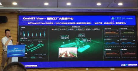 2019中國云計算和物聯網大會重慶開幕，中移物聯網全面參與助力行業智能化升級