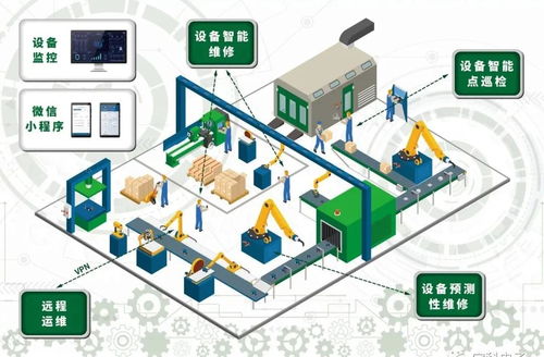 探秘夢工廠展 宜科誠邀您解鎖制造業數字化升級的物聯網密碼